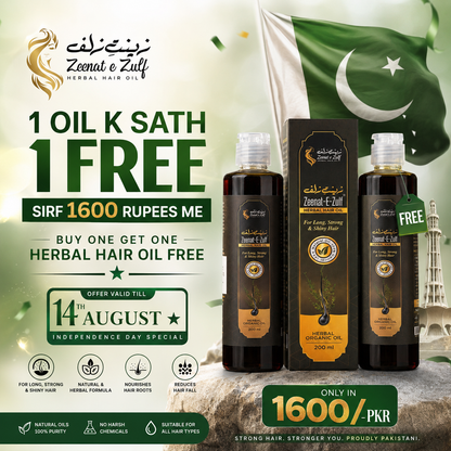 14 August Buy one Get one Free Offer
